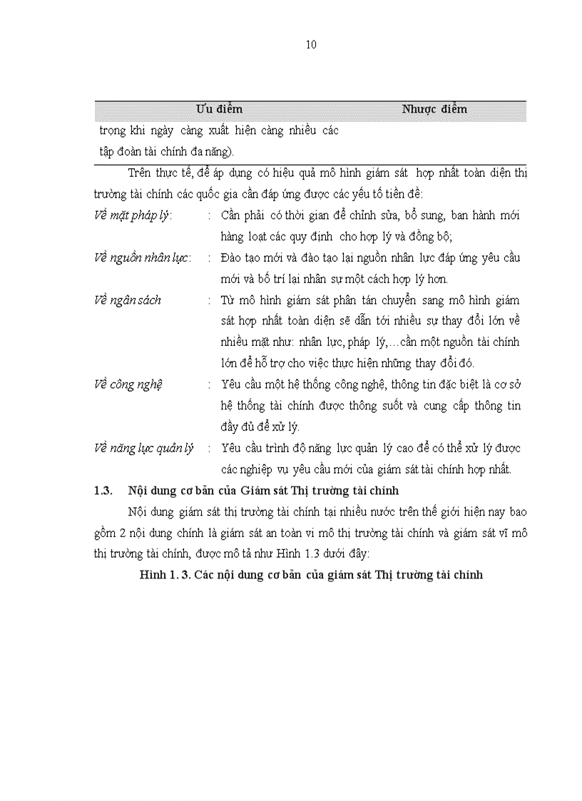 image for page Nâng cao hiệu quả hoạt động giám sát Thị trường tài chính Việt Nam của Uỷ ban Giám sát Tài chính Quốc gia 1