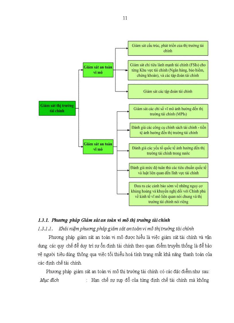 image for page Nâng cao hiệu quả hoạt động giám sát Thị trường tài chính Việt Nam của Uỷ ban Giám sát Tài chính Quốc gia 1