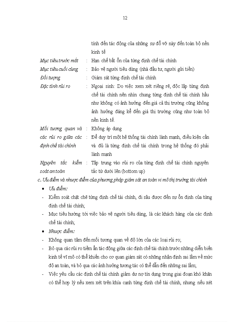 image for page Nâng cao hiệu quả hoạt động giám sát Thị trường tài chính Việt Nam của Uỷ ban Giám sát Tài chính Quốc gia 1