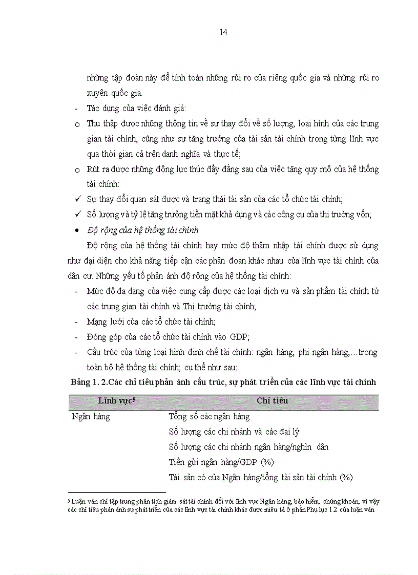 image for page Nâng cao hiệu quả hoạt động giám sát Thị trường tài chính Việt Nam của Uỷ ban Giám sát Tài chính Quốc gia 1