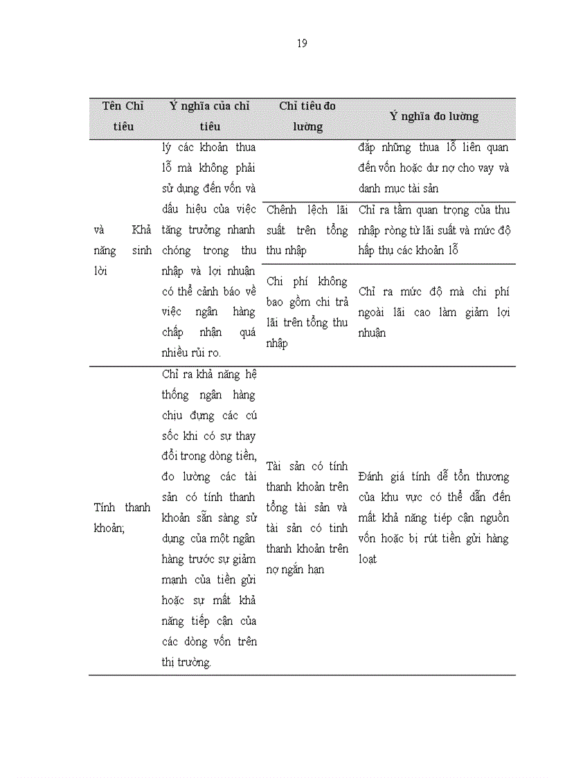 image for page Nâng cao hiệu quả hoạt động giám sát Thị trường tài chính Việt Nam của Uỷ ban Giám sát Tài chính Quốc gia 1