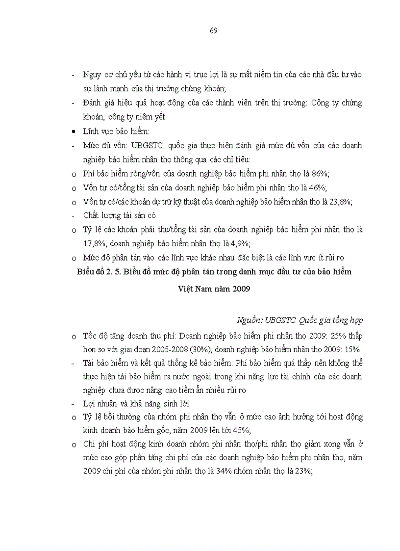 image for page Nâng cao hiệu quả hoạt động giám sát Thị trường tài chính Việt Nam của Uỷ ban Giám sát Tài chính Quốc gia 1