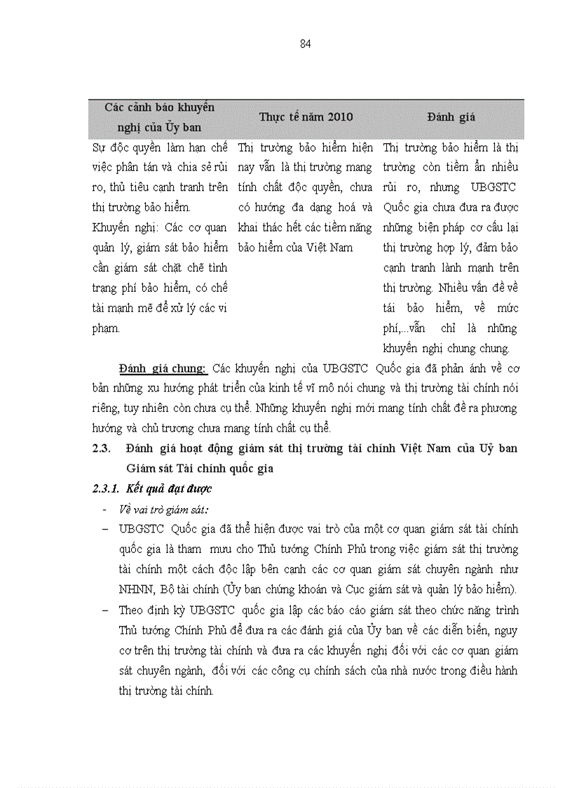 image for page Nâng cao hiệu quả hoạt động giám sát Thị trường tài chính Việt Nam của Uỷ ban Giám sát Tài chính Quốc gia 1