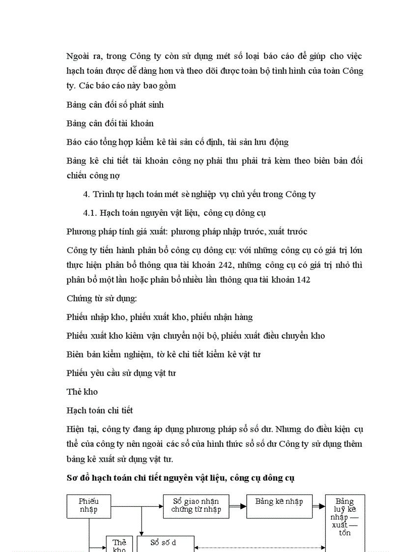 image for page qui trình sản xuất sản phẩm chính của công ty là thi công san nền và đúc cọc mang lại doanh thu chủ yếu cho công ty