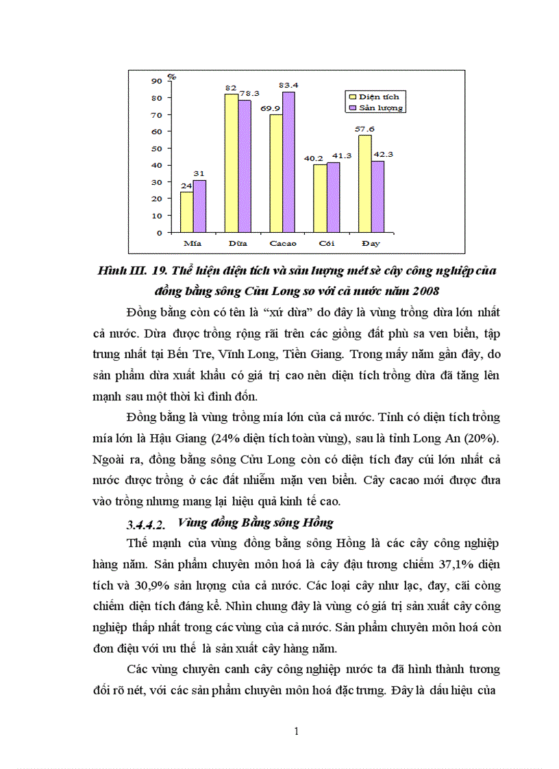 image for page Địa lý cây công nghiệp Việt Nam 1