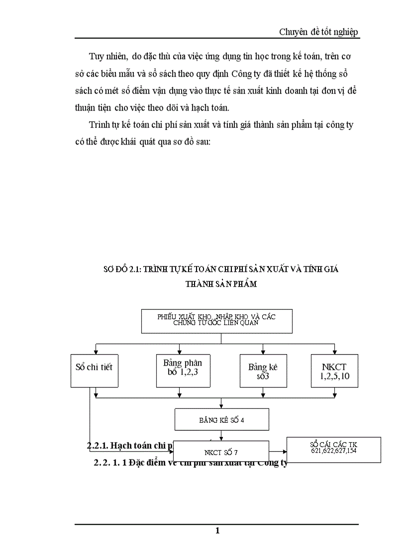 image for page Hoàn thiện kế toán chi phí sản xuất và tính giá thành sản phẩm tại Công ty cổ phần phát triển Thăng Long 1