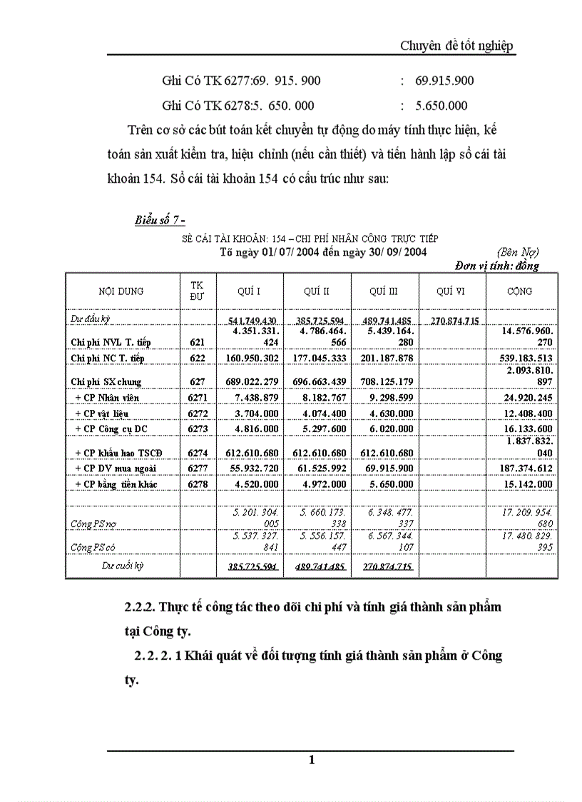 image for page Hoàn thiện kế toán chi phí sản xuất và tính giá thành sản phẩm tại Công ty cổ phần phát triển Thăng Long 1