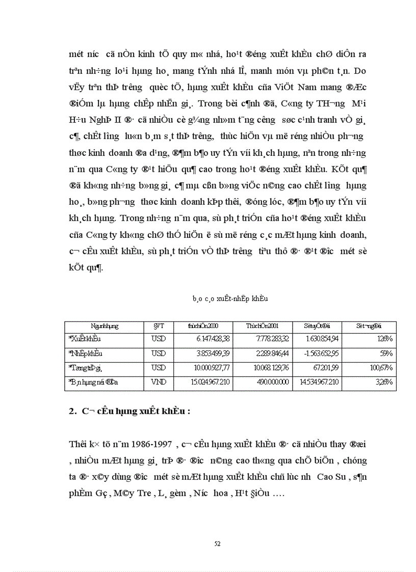 image for page Một số biện pháp nhằm đẩy mạnh hoạt động kinh doanh xuất khẩu ở Công ty Thương Mại Hữu Nghị II 1