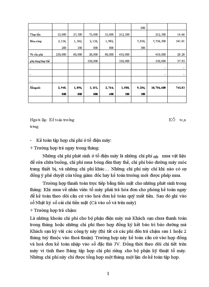 image for page Kế toán tập hợp chi phí sản xuất và tính giá thành sản phẩm tại Công ty liên doanh Khách sạn Vườn Bắc Thủ đô 1