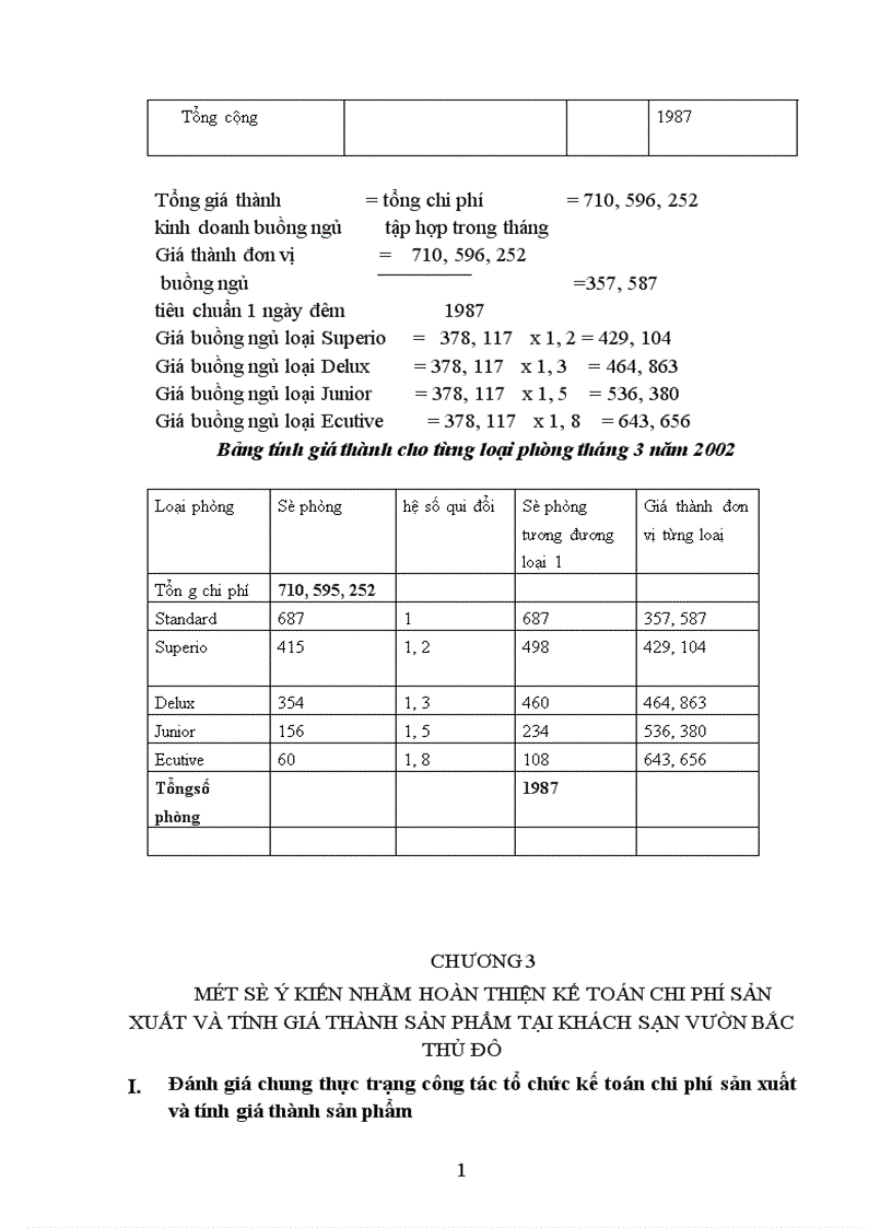 image for page Kế toán tập hợp chi phí sản xuất và tính giá thành sản phẩm tại Công ty liên doanh Khách sạn Vườn Bắc Thủ đô 1