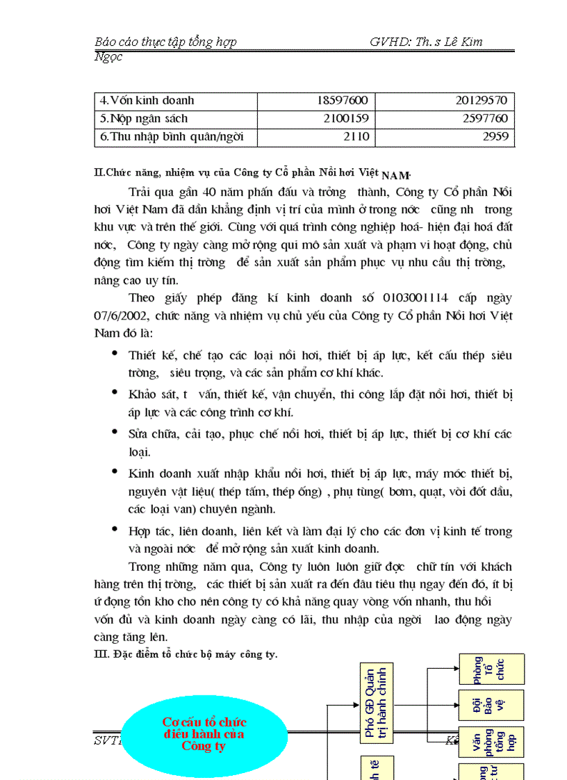 image for page Khái quát chung về công tác kế toán tại Công ty Cổ phần Nồi hơi Việt Nam 1