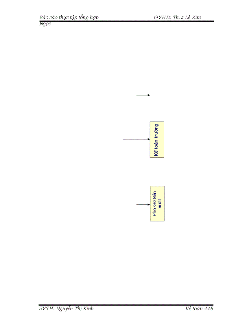 image for page Khái quát chung về công tác kế toán tại Công ty Cổ phần Nồi hơi Việt Nam 1