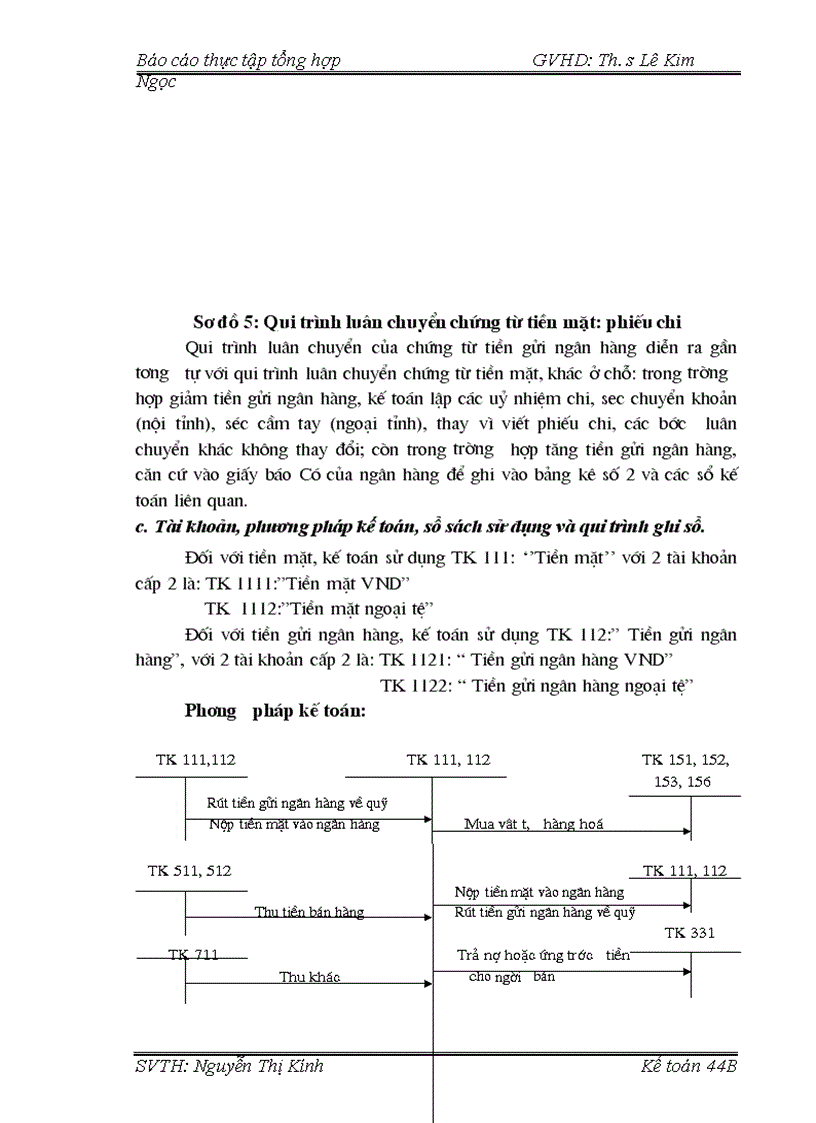 image for page Khái quát chung về công tác kế toán tại Công ty Cổ phần Nồi hơi Việt Nam 1