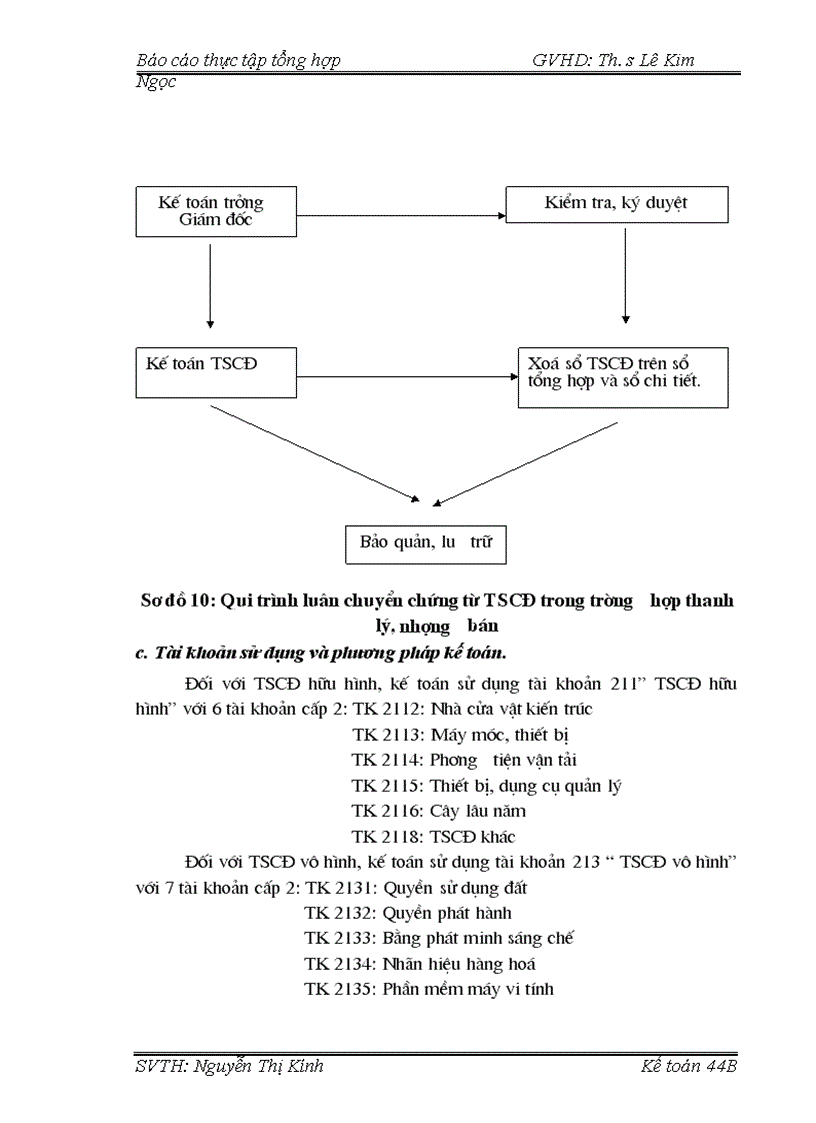 image for page Khái quát chung về công tác kế toán tại Công ty Cổ phần Nồi hơi Việt Nam 1