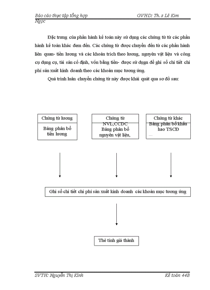 image for page Khái quát chung về công tác kế toán tại Công ty Cổ phần Nồi hơi Việt Nam 1