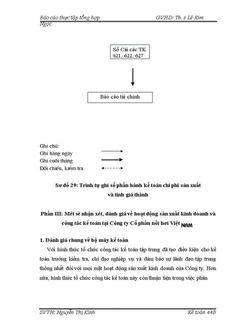 image for page Khái quát chung về công tác kế toán tại Công ty Cổ phần Nồi hơi Việt Nam 1