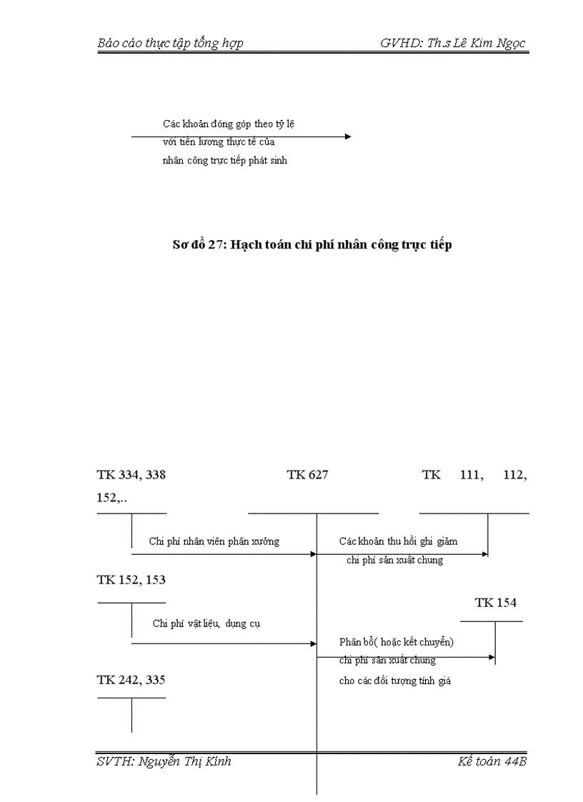 image for page Khái quát chung về công tác kế toán tại Công ty Cổ phần Nồi hơi Việt Nam 1