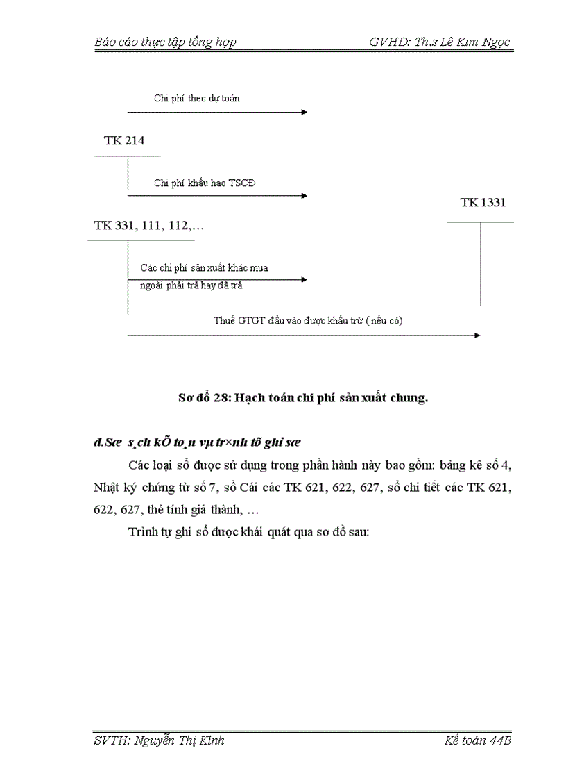 image for page Khái quát chung về công tác kế toán tại Công ty Cổ phần Nồi hơi Việt Nam 1