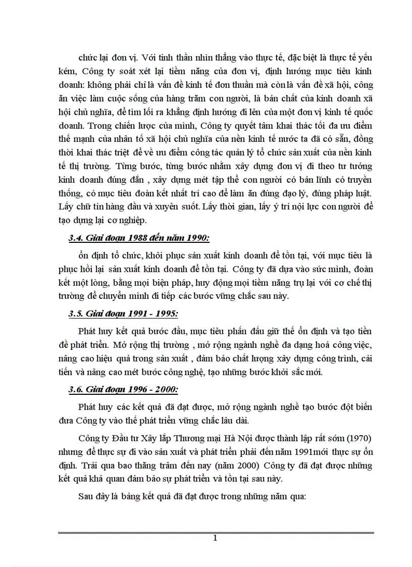 image for page Một số biện pháp nhằm nâng cao công tác QTNS tại Công ty Đầu tư Xây lắp Thương mại Hà Nội 1