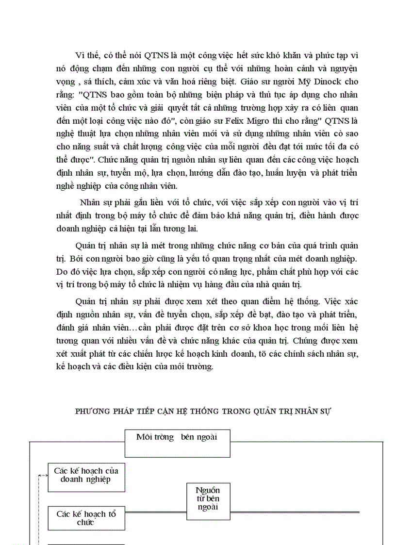 image for page Một số biện pháp nhằm nâng cao công tác QTNS tại Công ty Đầu tư Xây lắp Thương mại Hà Nội 1