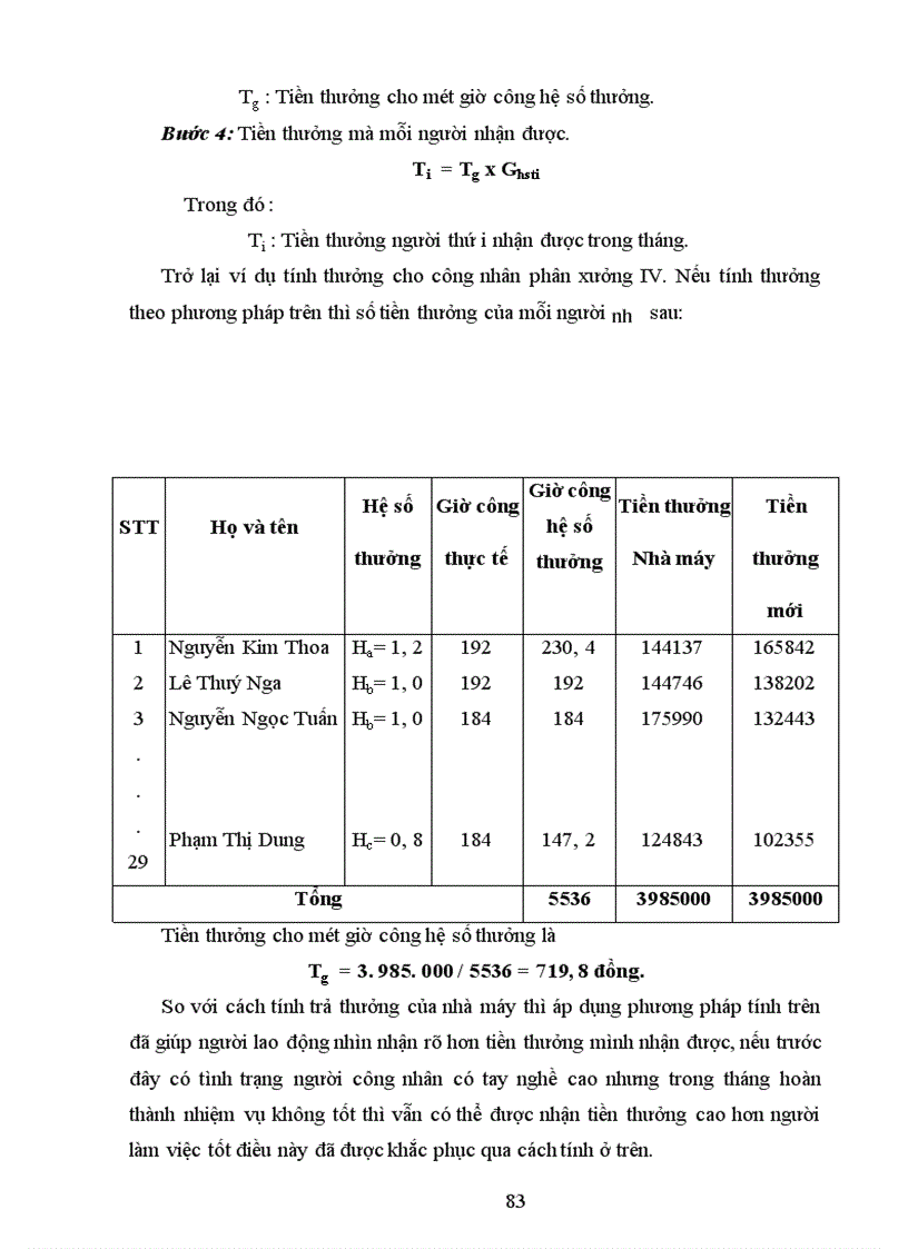 image for page Một số biện pháp nhằm nâng cao hiệu quả của các hình thức trả lương trả công tại Nhà máy thuốc lá Thăng Long 1