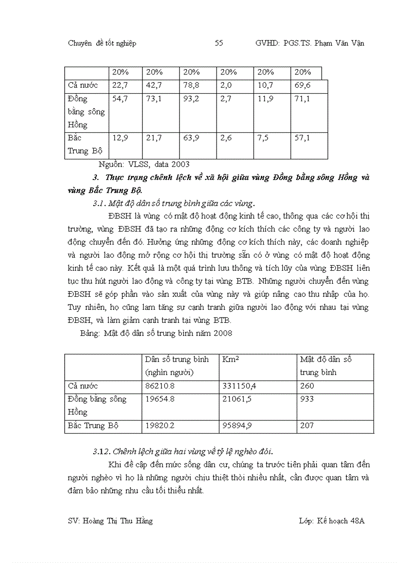 image for page Giải pháp thu hẹp chênh lệch về phát triển kinh tế xã hộikinh tế xã hộ KT XH giữa vùng Đồng bằng sông Hồng và vùng Bắc Trung Bộ
