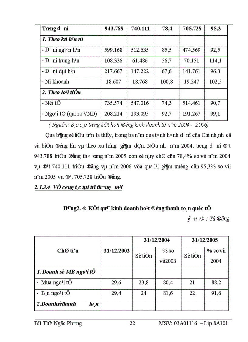 image for page Nâng cao chất lượng tín dụng đối với doanh nghiệp vừa và nhỏ tại chi nhánh ngân hàng công thương khu vực II Hai Bà Trưng 1