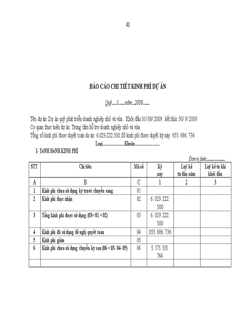 image for page Một số giải pháp nhằm hoàn thiện tổ chức hạch toán các nguồn kinh phí tại Trung tâm hỗ trợ doanh nghiệp nhỏ và vừa trực thuộc Sở Kế hoạch và Đầu tư Thành phố Hà Nội 1
