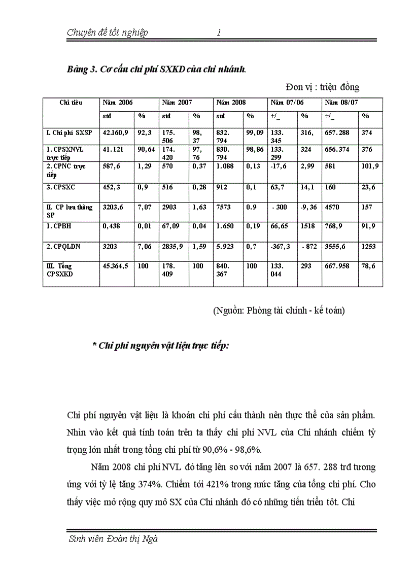 image for page Giải pháp nhằm nâng cao hiệu quả công tác quản lý chi phí sản xuất sản xuất tại Chi nhánh chế tác vàng Tổng công ty vàng AGRIBANK Việt Nam 1