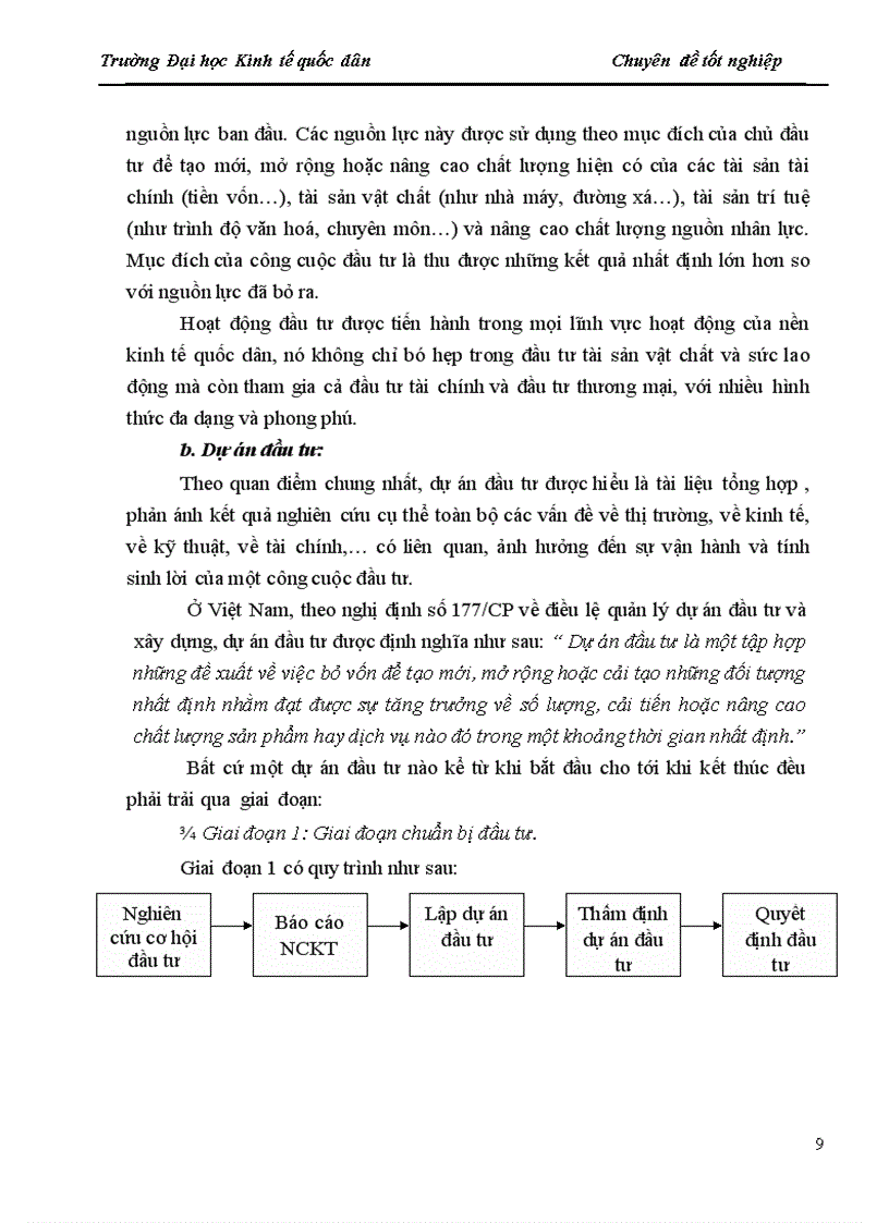 image for page Thẩm định tài chính dự án đầu tư tại các NHTM