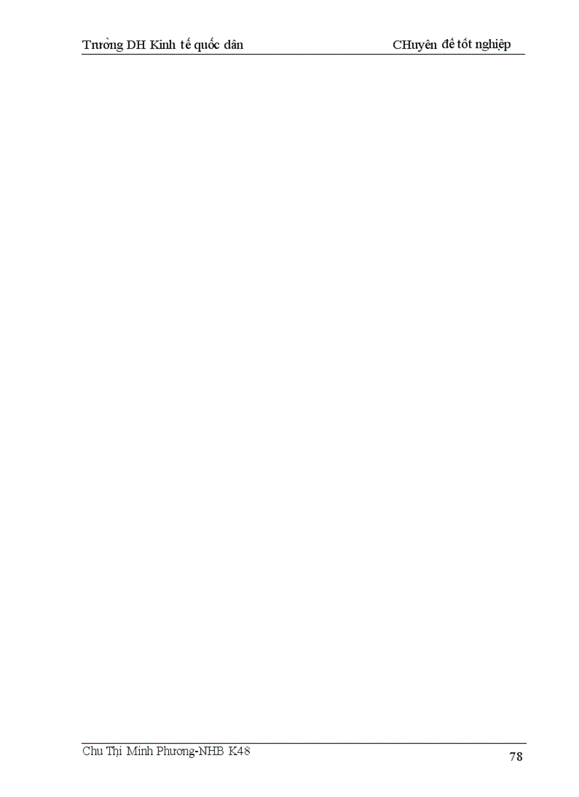 image for page Thẩm định tài chính dự án đầu tư tại các NHTM