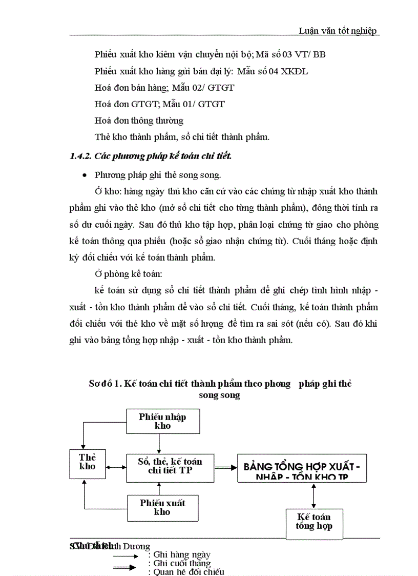 image for page Kế toán thành phẩm tiêu thụ thành phẩm và xác định kết quả tiêu thụ tại công ty TNHH Nhà nước một thành viên cơ khí Quang Trung 1