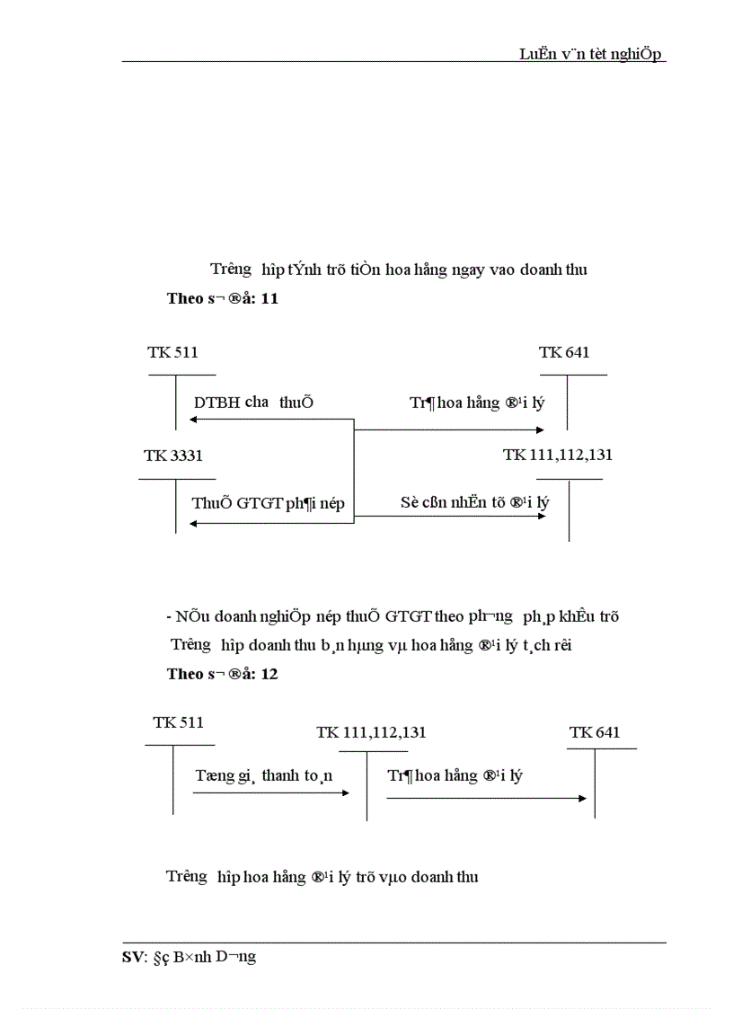 image for page Kế toán thành phẩm tiêu thụ thành phẩm và xác định kết quả tiêu thụ tại công ty TNHH Nhà nước một thành viên cơ khí Quang Trung 1