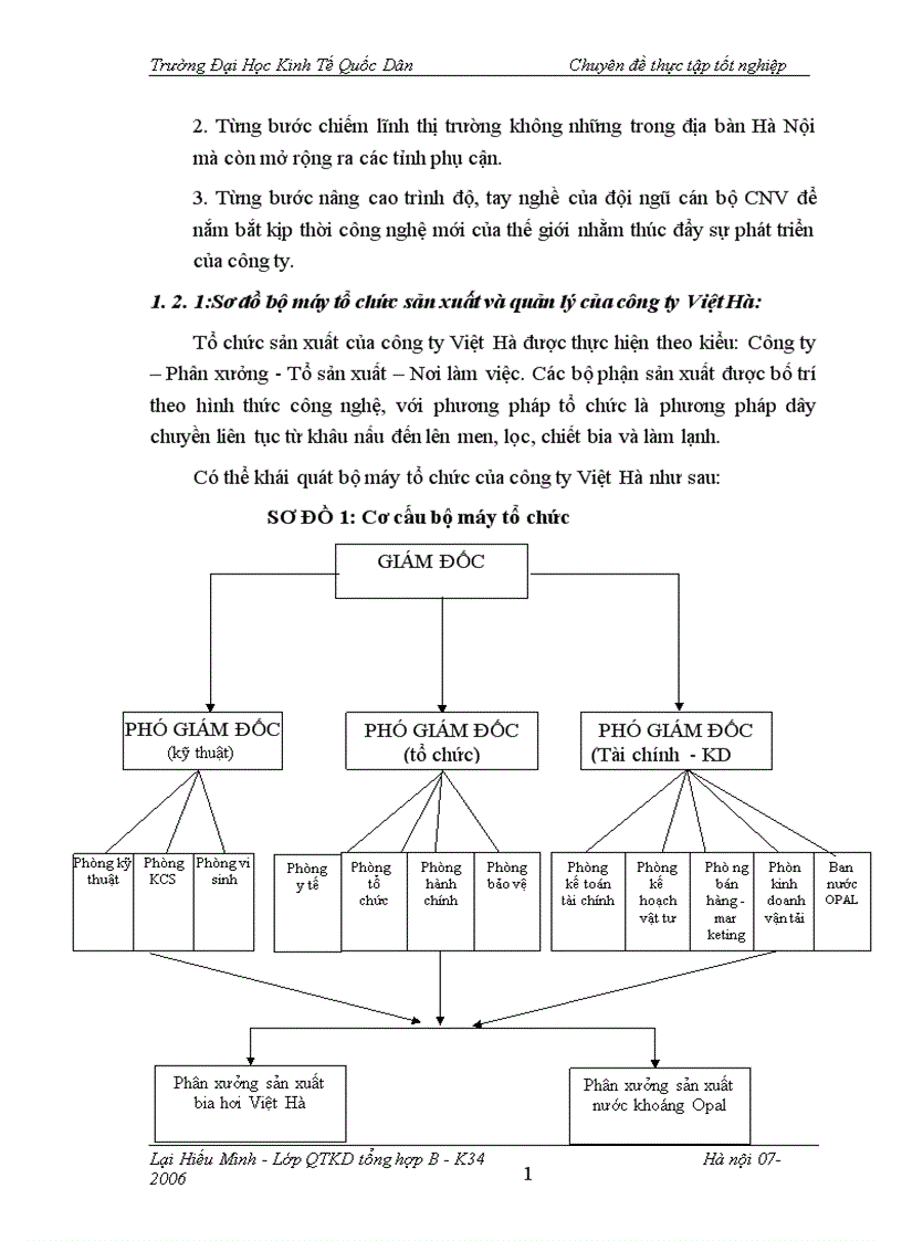 image for page Một số giải pháp thúc đẩy hoạt động tiêu thụ sản phẩm bia hơi tại Công ty sản xuất kinh doanh đầu tư và dịch vụ Việt Hà 1