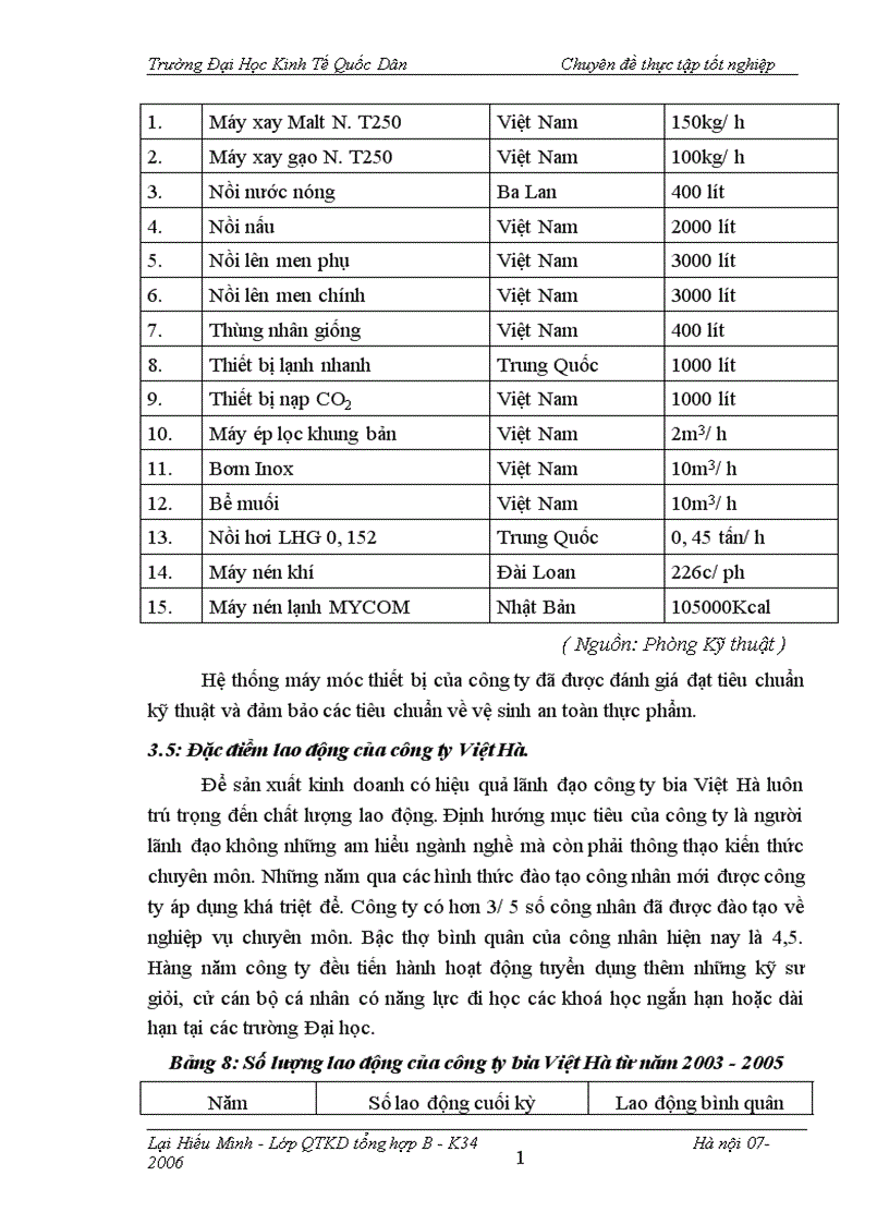 image for page Một số giải pháp thúc đẩy hoạt động tiêu thụ sản phẩm bia hơi tại Công ty sản xuất kinh doanh đầu tư và dịch vụ Việt Hà 1