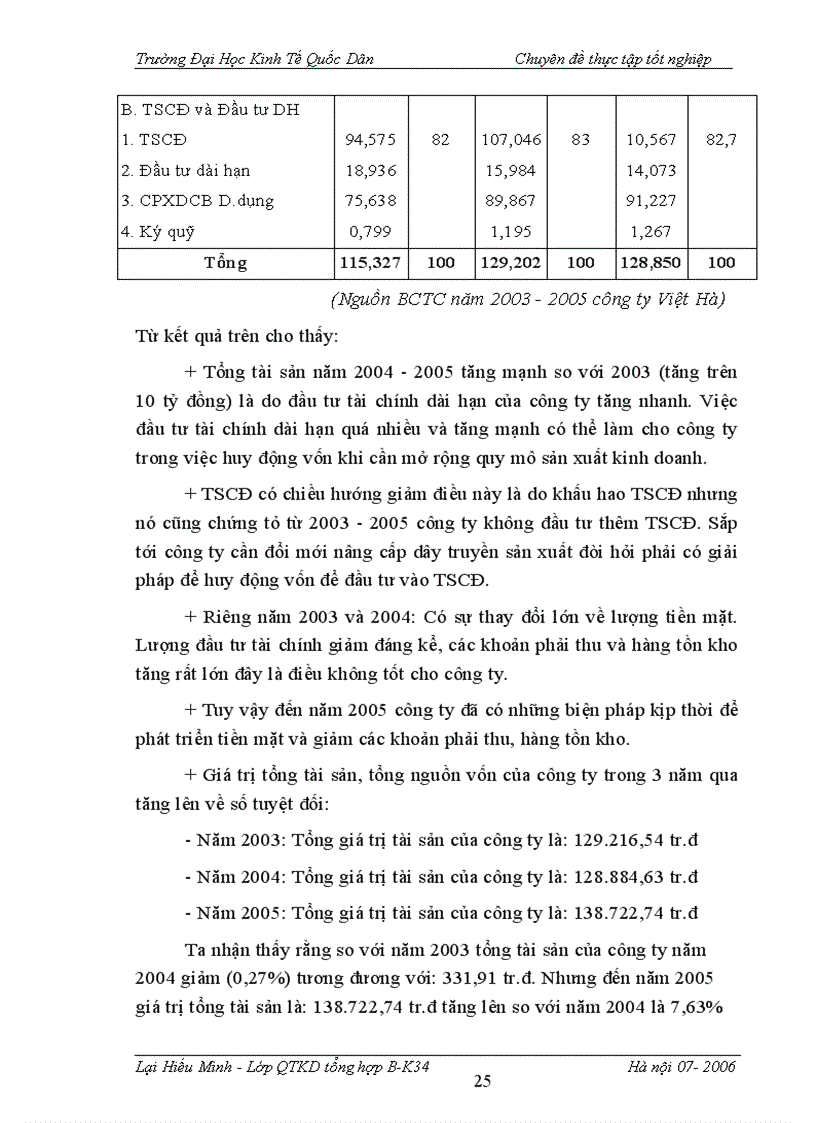 image for page Một số giải pháp thúc đẩy hoạt động tiêu thụ sản phẩm bia hơi tại Công ty sản xuất kinh doanh đầu tư và dịch vụ Việt Hà 1