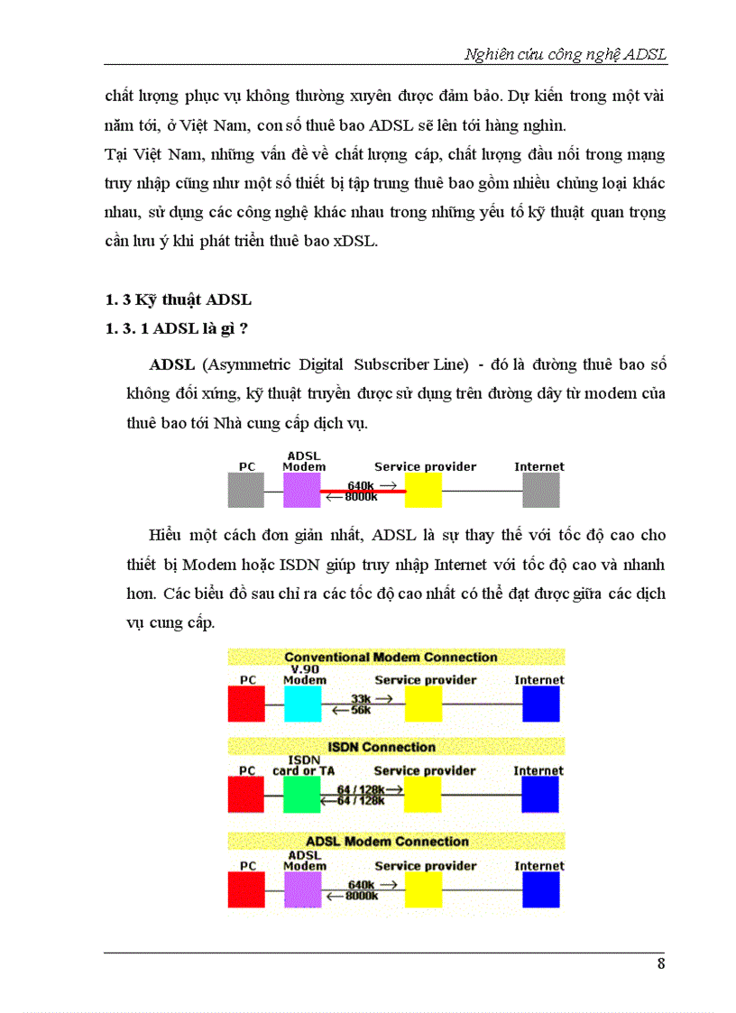 image for page Nghiên cứu công nghệ ADSL