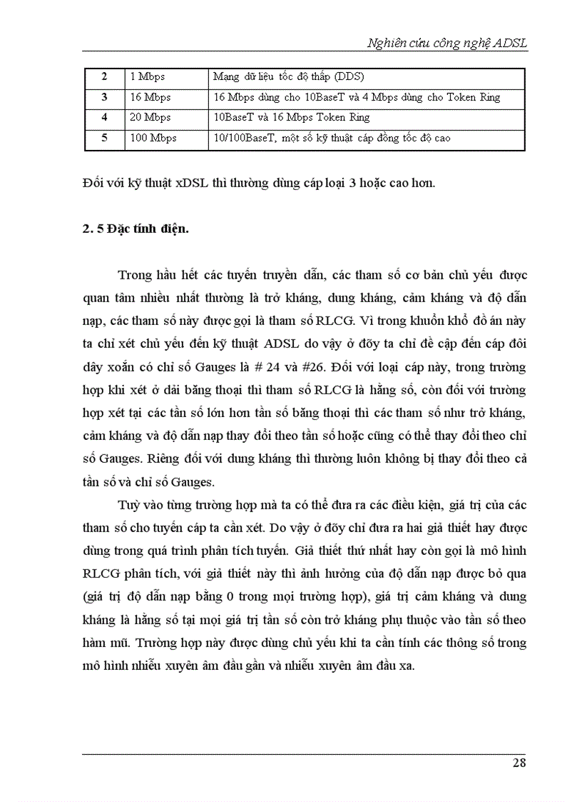 image for page Nghiên cứu công nghệ ADSL