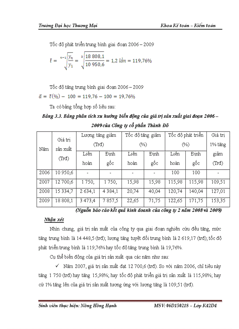 image for page Phân tích thống kê kết quả kinh doanh của Công ty cổ phần Thành Đô 1