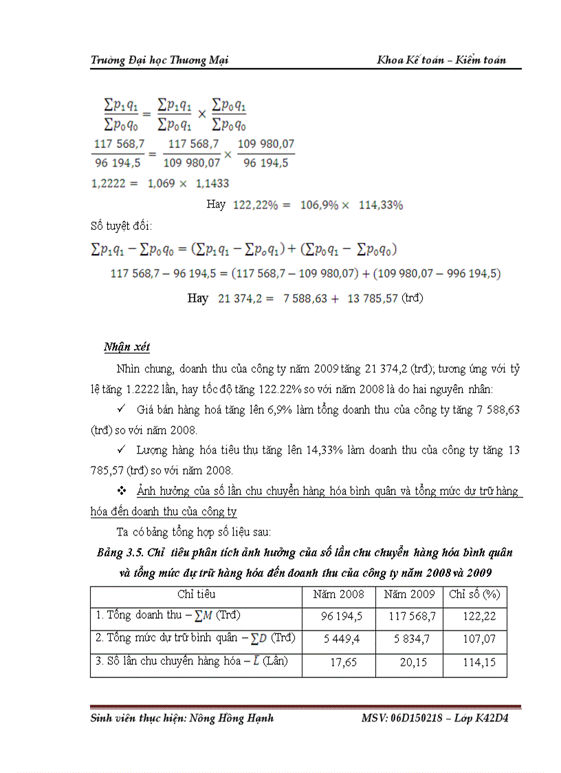 image for page Phân tích thống kê kết quả kinh doanh của Công ty cổ phần Thành Đô 1