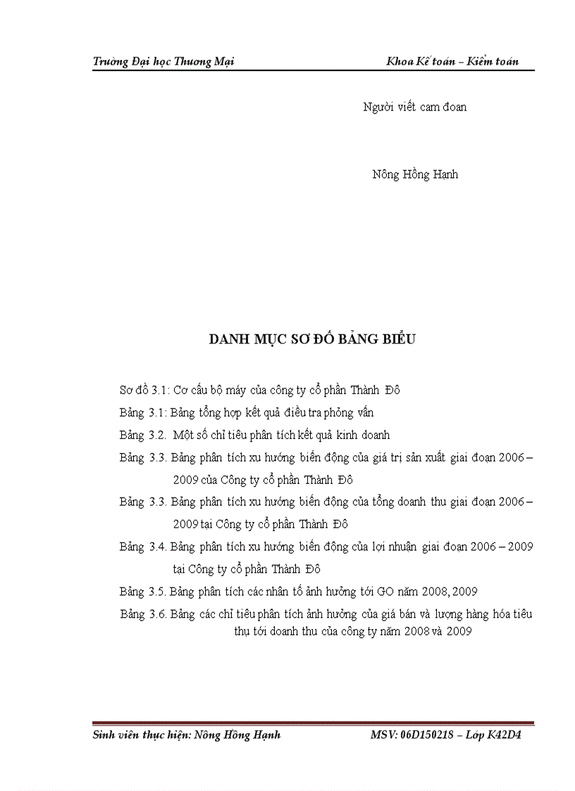 image for page Phân tích thống kê kết quả kinh doanh của Công ty cổ phần Thành Đô 1