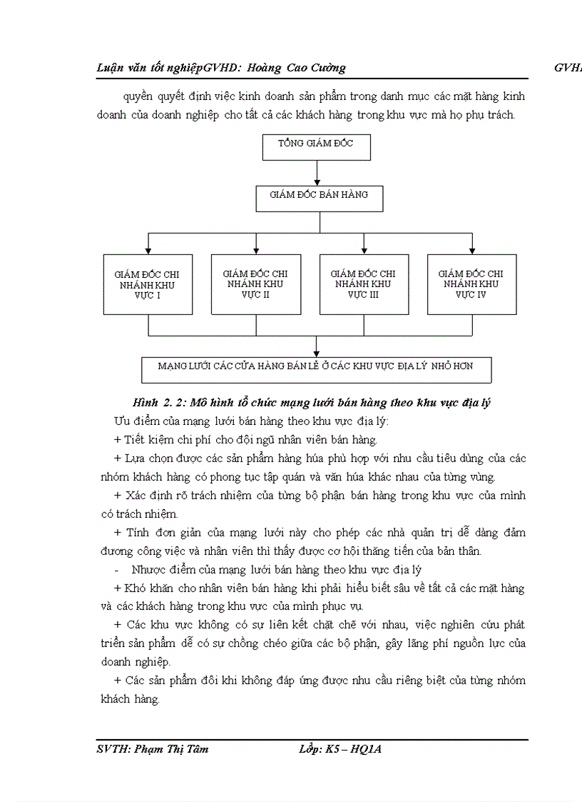 image for page Hoàn thiện công tác tổ chức mạng lưới bán hàng tại công ty cổ phần thương mại Hoàng Long 1