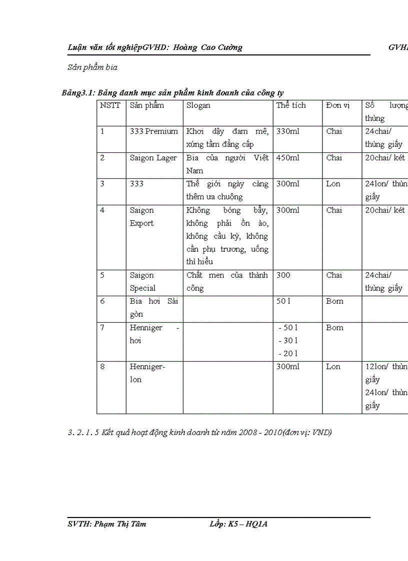 image for page Hoàn thiện công tác tổ chức mạng lưới bán hàng tại công ty cổ phần thương mại Hoàng Long 1