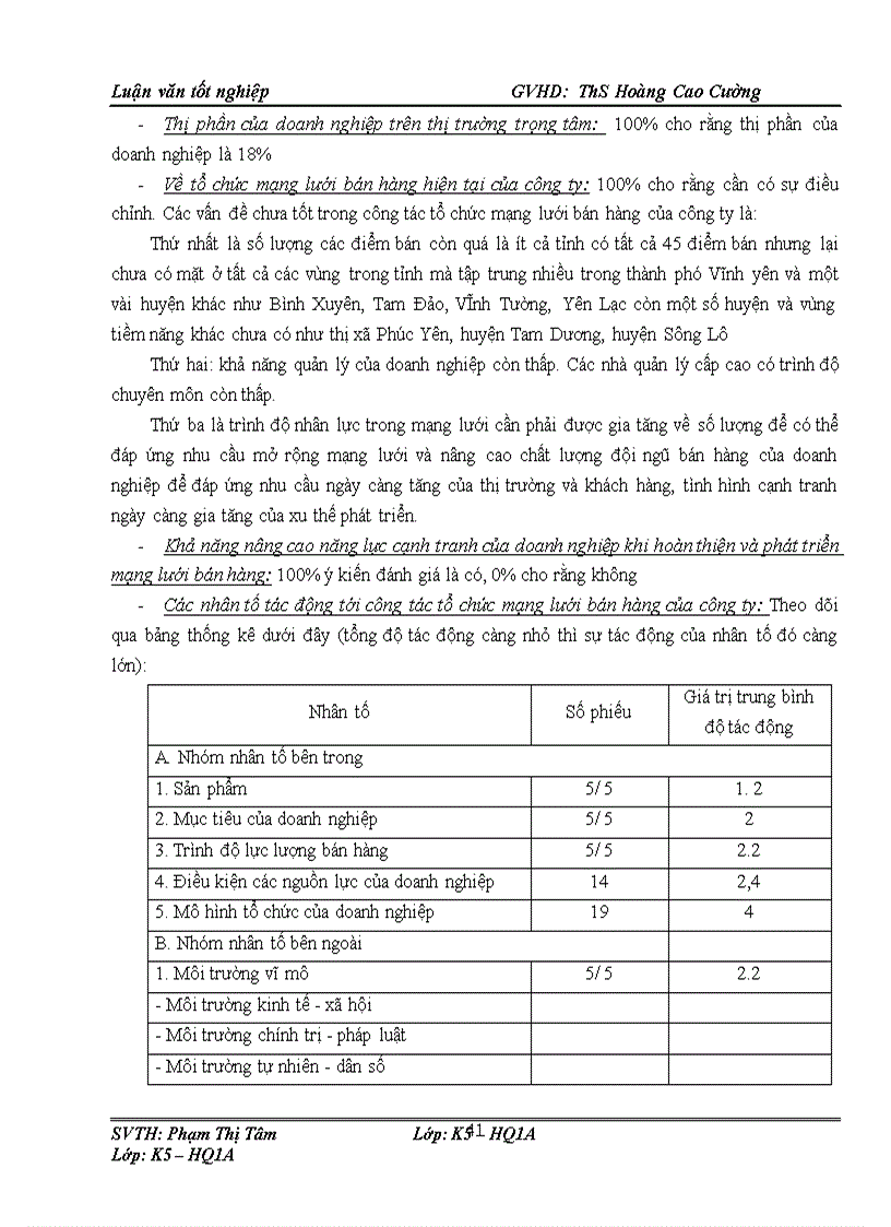 image for page Hoàn thiện công tác tổ chức mạng lưới bán hàng tại công ty cổ phần thương mại Hoàng Long 1