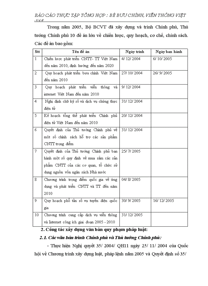 image for page Tổng kết việc thực hiện chương trình công tác năm của Bộ Bưu chính viễn thông