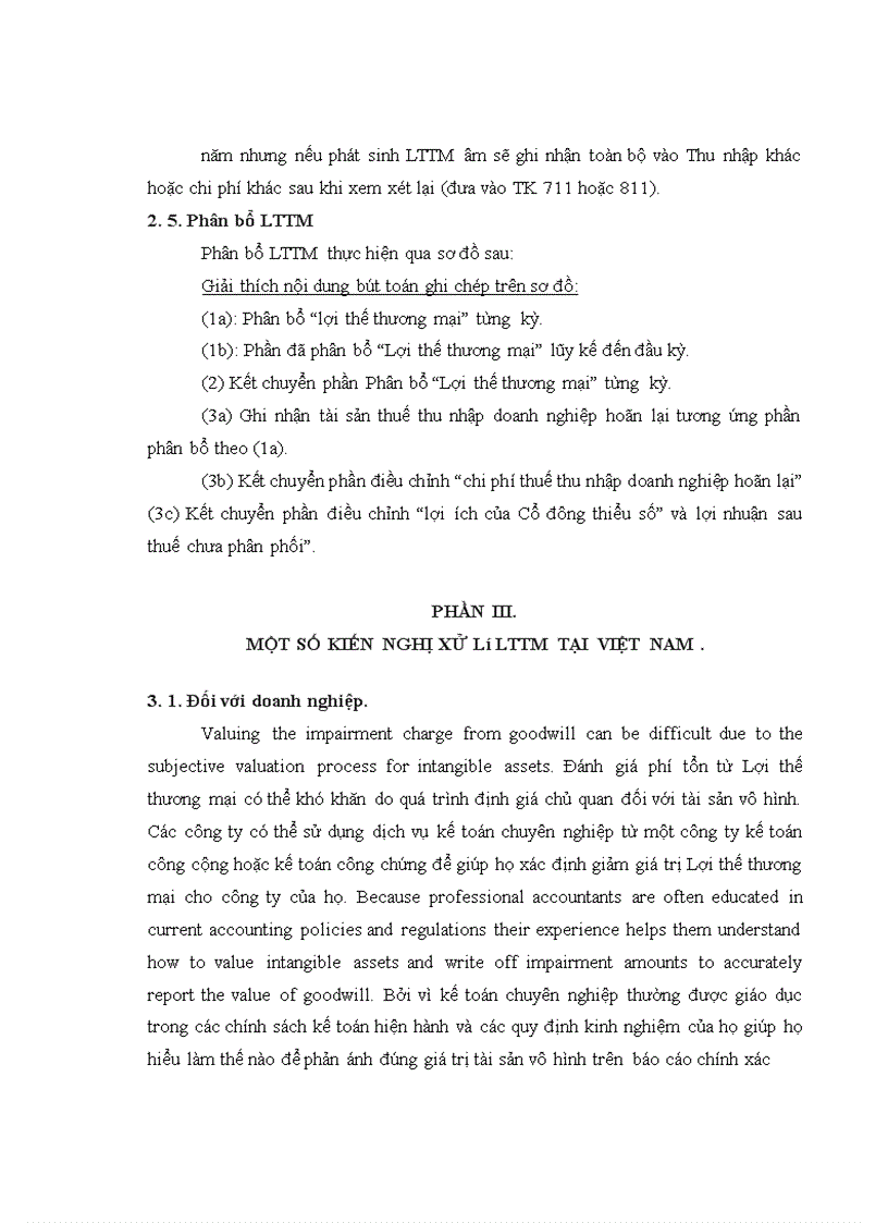 image for page Thực trạng kế toán Lợi thế thương mại hiện nay 1