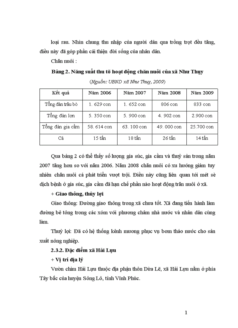 image for page Nghiên cứu thành phần loài chim tại ba vườn chim Như Thuỵ Hải Lựu Đạo Trù tỉnh Vĩnh Phúc và một số đặc điểm sinh thái học của loài Cò ruồi Bubulcus ibis Linnaeus 1758 1