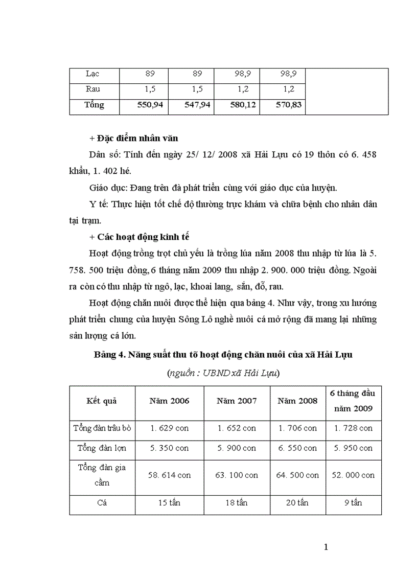 image for page Nghiên cứu thành phần loài chim tại ba vườn chim Như Thuỵ Hải Lựu Đạo Trù tỉnh Vĩnh Phúc và một số đặc điểm sinh thái học của loài Cò ruồi Bubulcus ibis Linnaeus 1758 1