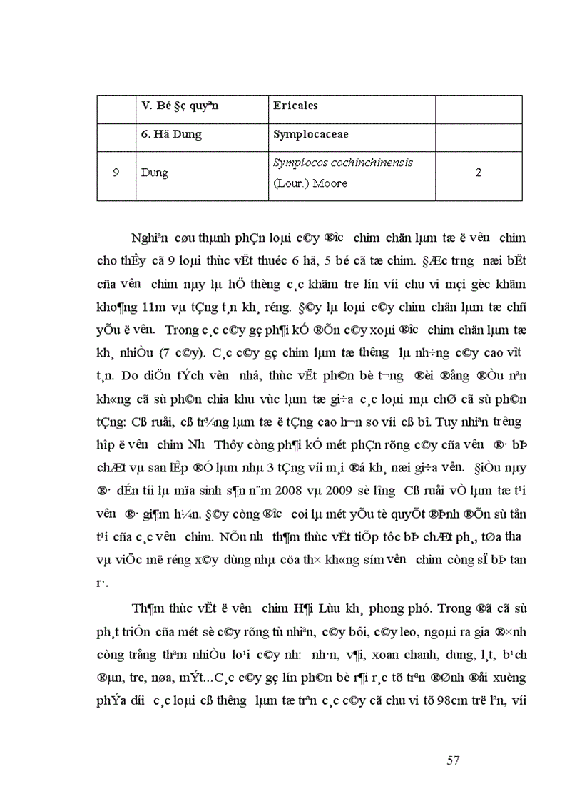 image for page Nghiên cứu thành phần loài chim tại ba vườn chim Như Thuỵ Hải Lựu Đạo Trù tỉnh Vĩnh Phúc và một số đặc điểm sinh thái học của loài Cò ruồi Bubulcus ibis Linnaeus 1758 1