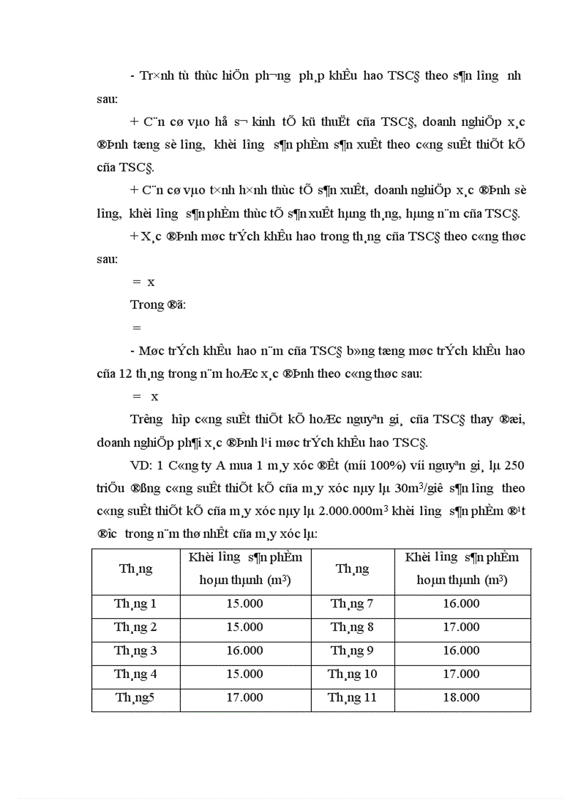 image for page Một số ý kiến đánh giá kiến nghị về hạch toán khấu hao TSCĐ theo chế độ tài chính hiện nay 1